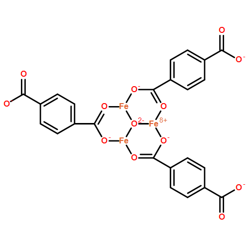 MIL-88B(Fe)金属有机骨架 MIL-88B(Fe)金属有机骨架