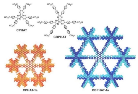 HOF:CPHAT-1a氢键有机骨架结构式-杏彩体育平台
生物