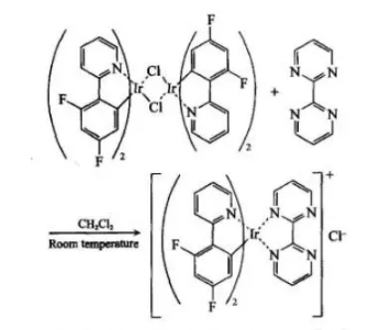 铱配合物「Ir(dfppy)2(bpm)」Cl的合成路线