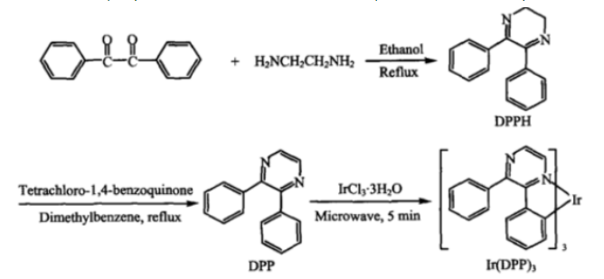 吡嗪嘧啶铱(Ⅲ)配合物(MDPP)2Ir(Cl)PPY (MDPP为5-甲基-2,3-二苯基吡嗪)的研究进展
