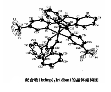 (btfimp)zlr( dbm)-2-苯并噻吩-5-三氟甲基吡啶|二苯甲酰甲烷的红光铱配合物晶体结构及红外光谱图