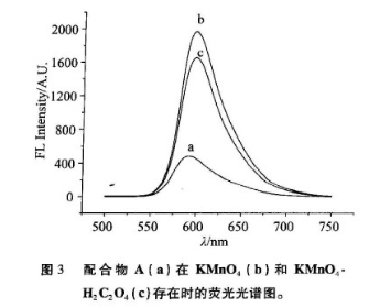 杏彩体育平台
试剂Ir( MPCPPZ)3/(PQ) Ir( pydz) /(DCP)/Ir ( acac)]杂氮类环金属铱配合物
