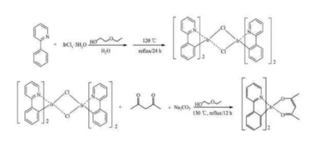 铱配体化合物｜氯桥二聚体(ppy)2Ir(μ-Cl2)Ir(ppy)2和Ir(ppy)2(acac)